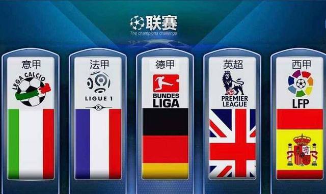 仅为NBA